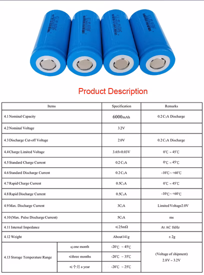 3.2V Customized Rechargeable 18650 26650 32700 Lithium Li